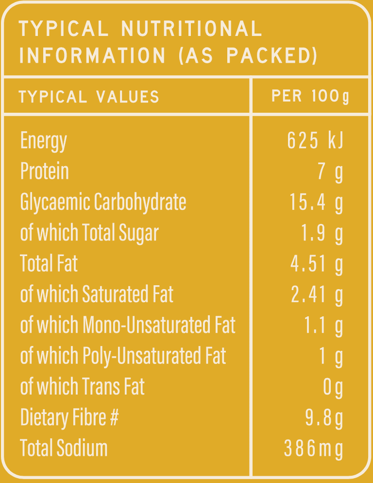 Nutritional label for Frozen Falafel showing key nutrient values.