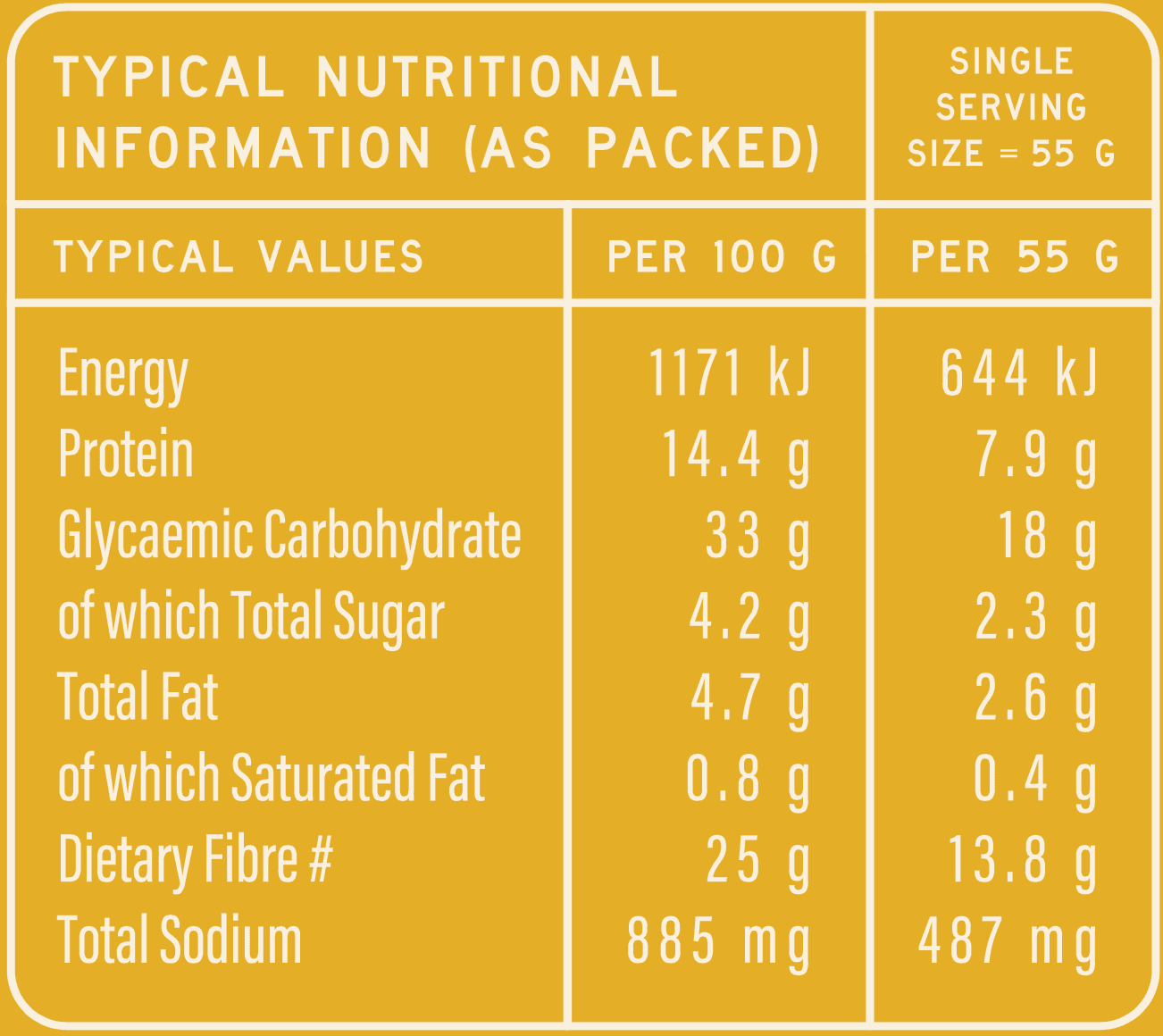 Nutritional values for Classic Falafel Pre-Mix with details on energy, protein, fiber, and sodium per 100g and 55g serving.