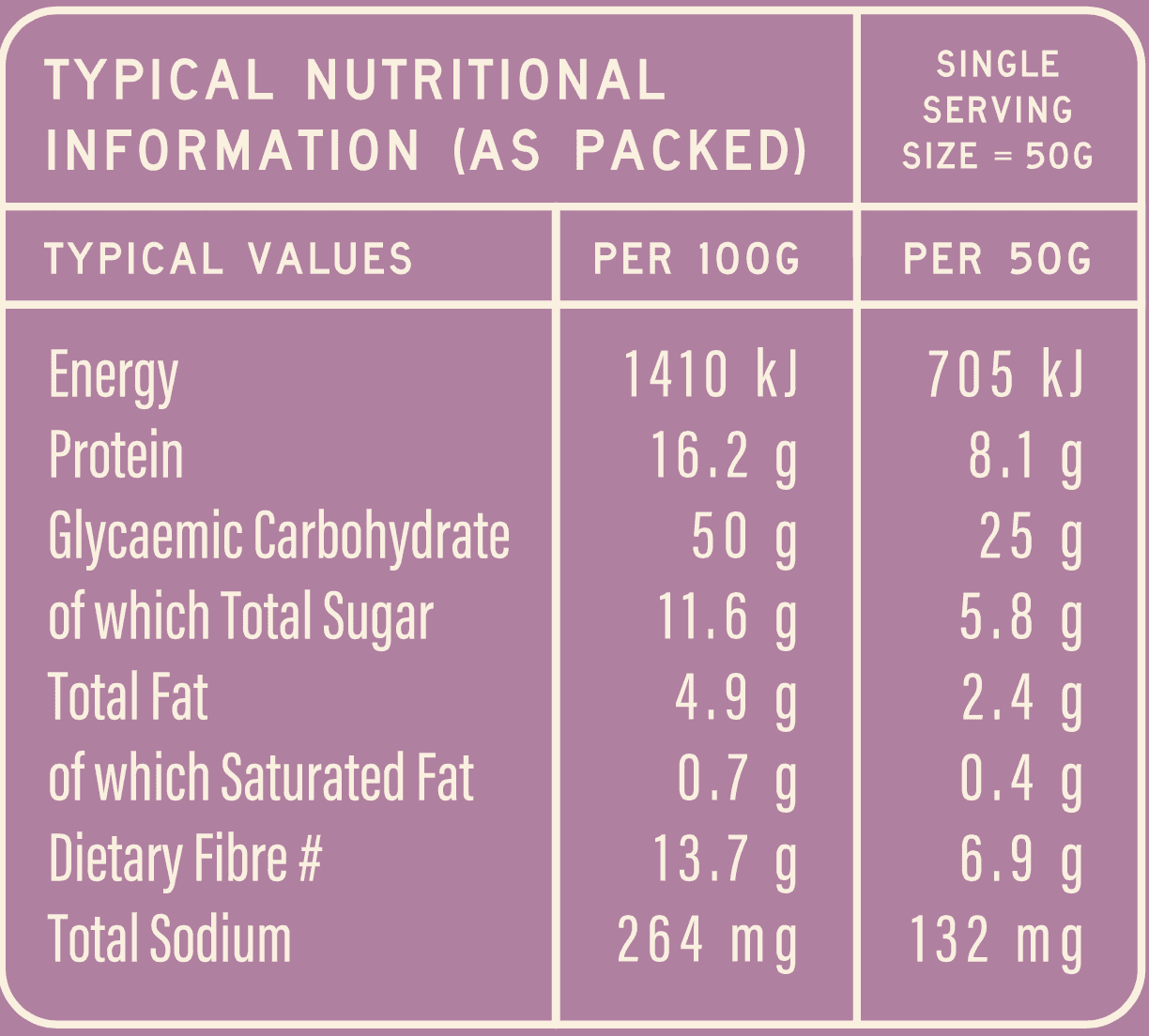 Nutritional label of Wholefood Flapjack Mix – per 100g breakdown.