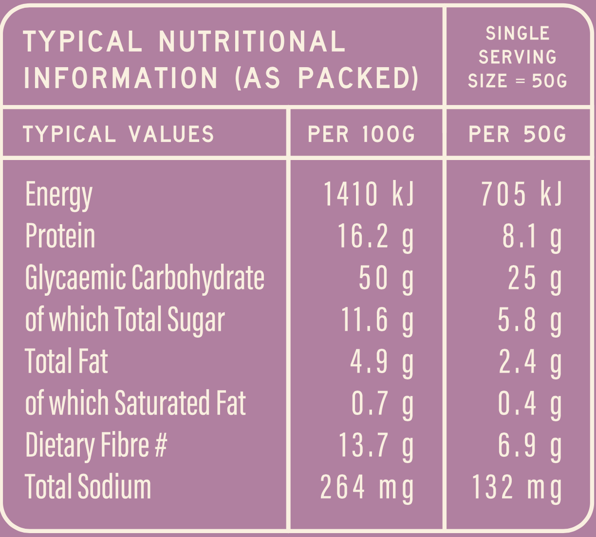 Wholefood Flapjack Mix